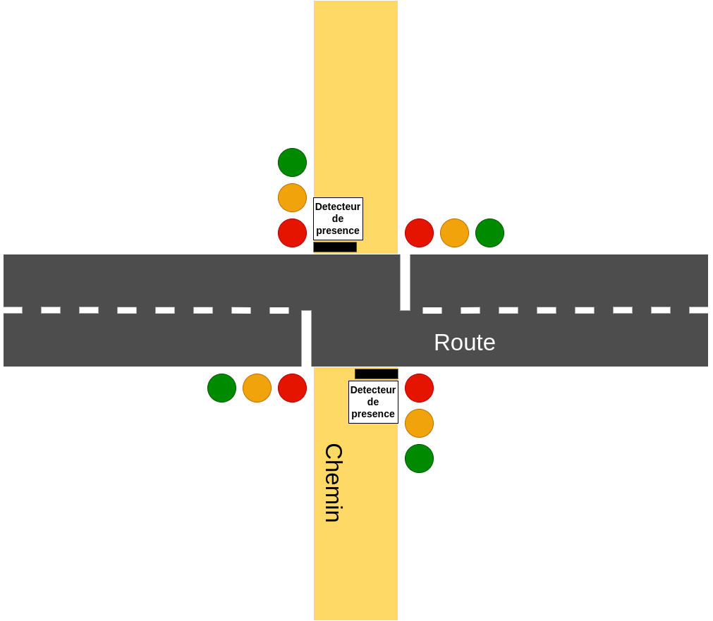 Crossroads plan